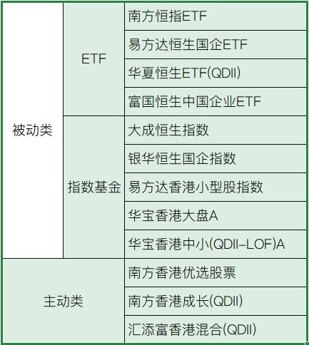 港股跌到多少会被下市,港股跌得厉害值得买吗