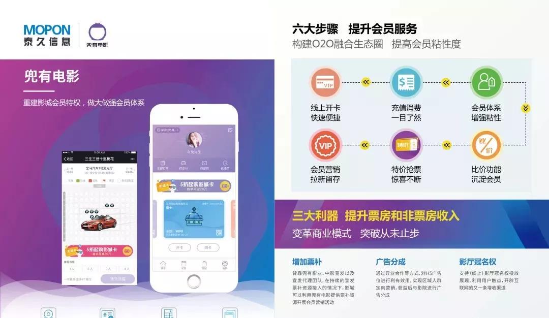 电影可以“永不下线”，影院该如何实现观影人次“一直在线”呢？