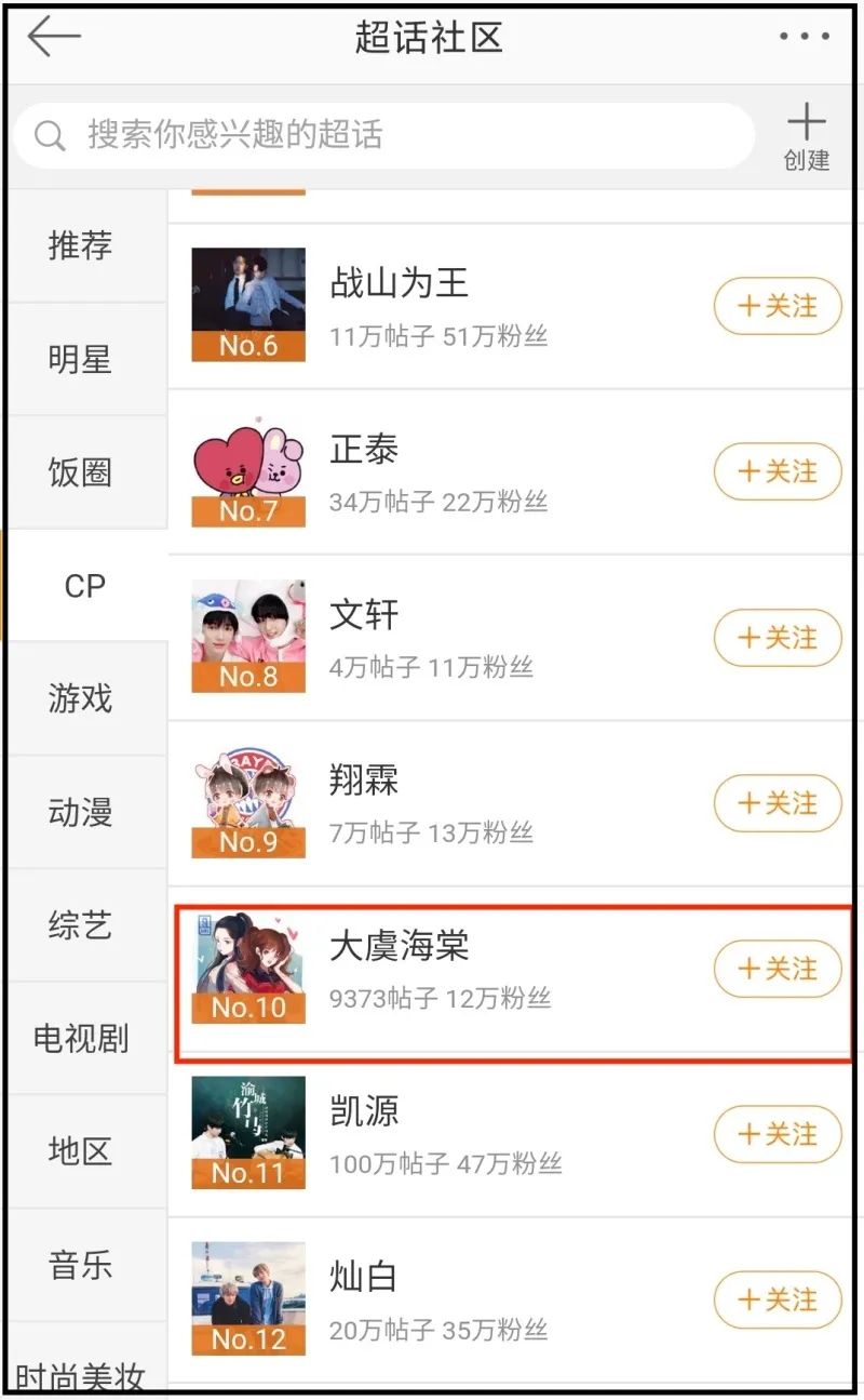 嗑cp当代年轻人的精神避风港,对嗑cp的年轻人的建议