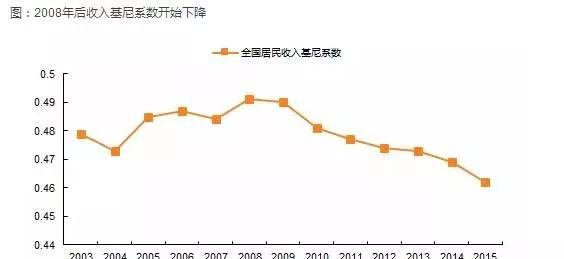 市场下沉创业,市场下沉的品牌