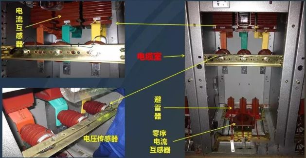 高压开关柜基础知识问答,高压开关柜基本知识心得