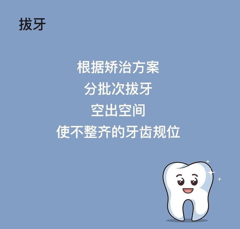 牙齿矫正流程大公开,牙齿矫正过程全记录简单