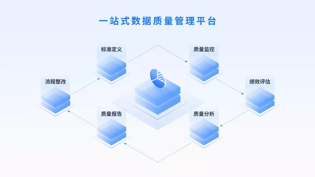 阿里这张海报的2.5D风，用在PPT里绝了，2个案例教你上手