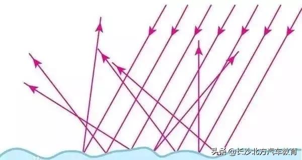 汽车打蜡封釉镀膜多少钱,车漆有划痕打蜡还是镀晶镀膜封釉