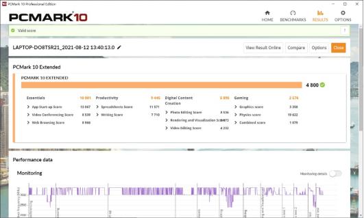 thinkbook14锐龙版2021款测评,thinkbook142021款锐龙对比酷睿