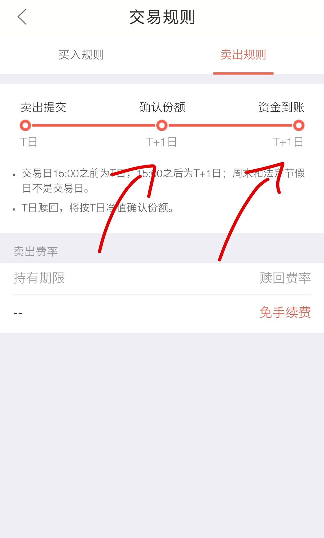 余额宝理财基础知识,余额宝收益那么低现在怎么理财