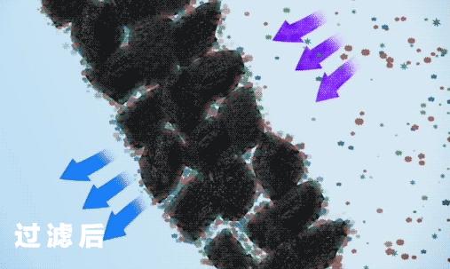 拥有一款好用的花洒 (实用的淋浴花洒)