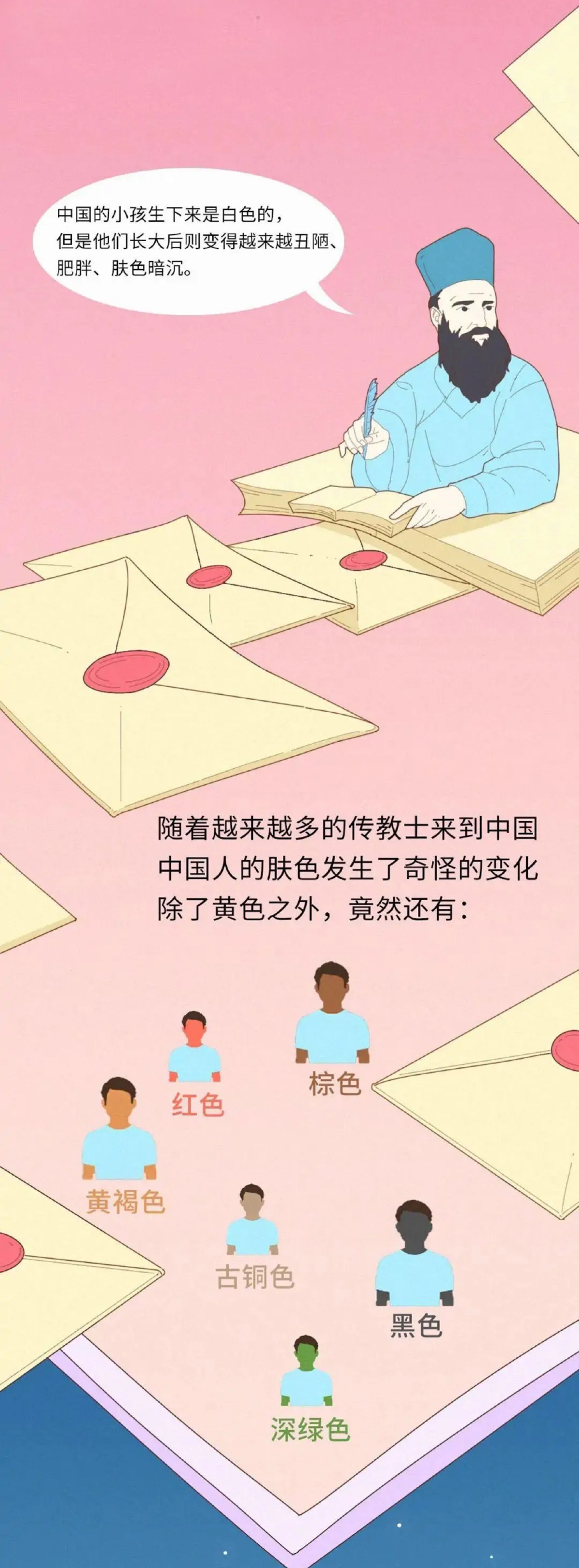 中国人不是黄皮肤为什么叫黄种人,为什么皮肤不黄被称为黄种人