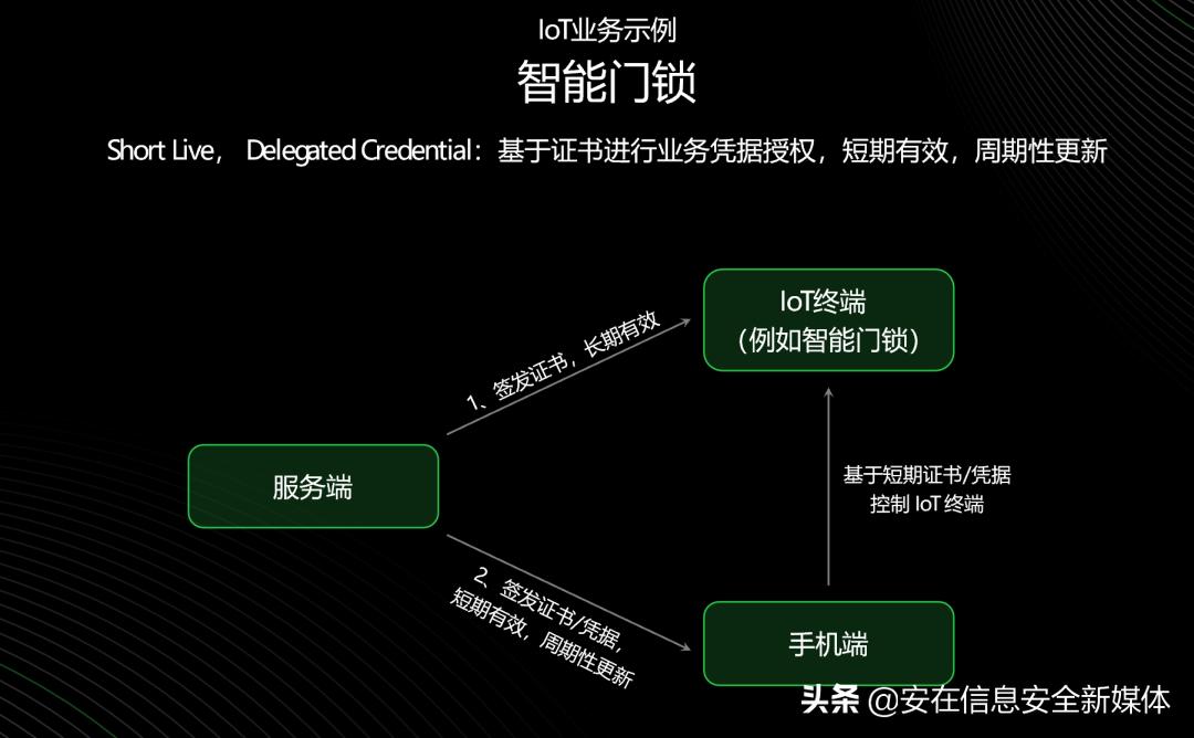 为开发者生态保驾，为用户安全护航