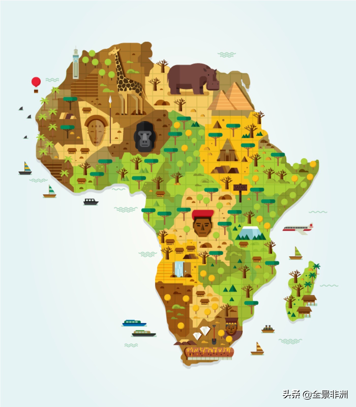 非洲科普｜从地理的角度看，非洲为什么不发达？