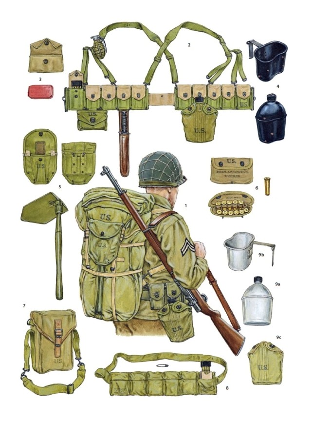 二战德军单兵装备图谱,二战美军单兵装备