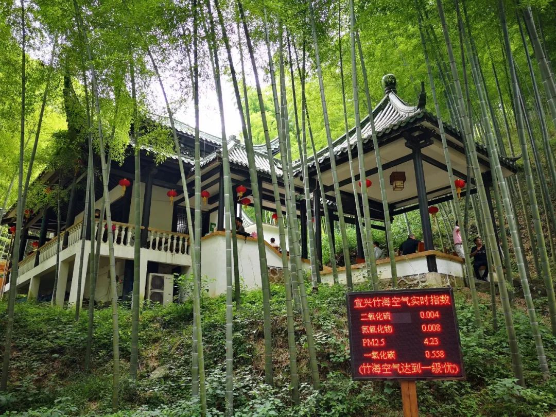 石塘竹海喊泉,宜兴彩虹滑道免费