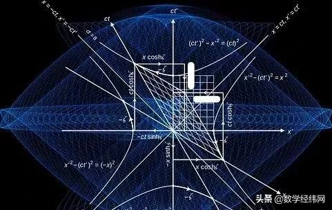 当代数学的六大分支图,数学有哪些分支学科