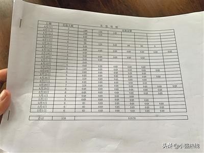 沉迷于“烧钱”游戏的14岁少女：月充6万，被发现后自杀