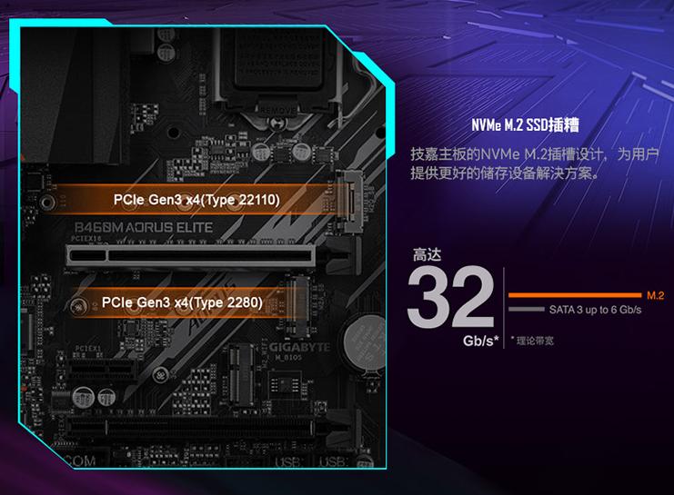 聊一聊台式机电脑,主板品牌一线二线三线