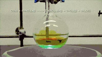 生活中的化学小实验和原理,化学原理动图100例