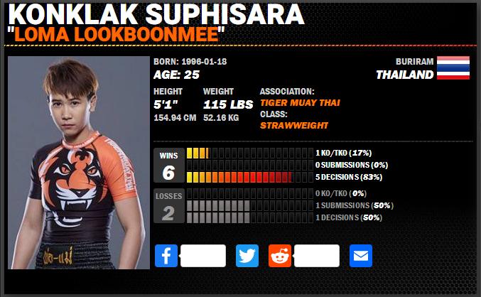 ufc格斗之夜198结果,ufc格斗之夜199对阵时间表