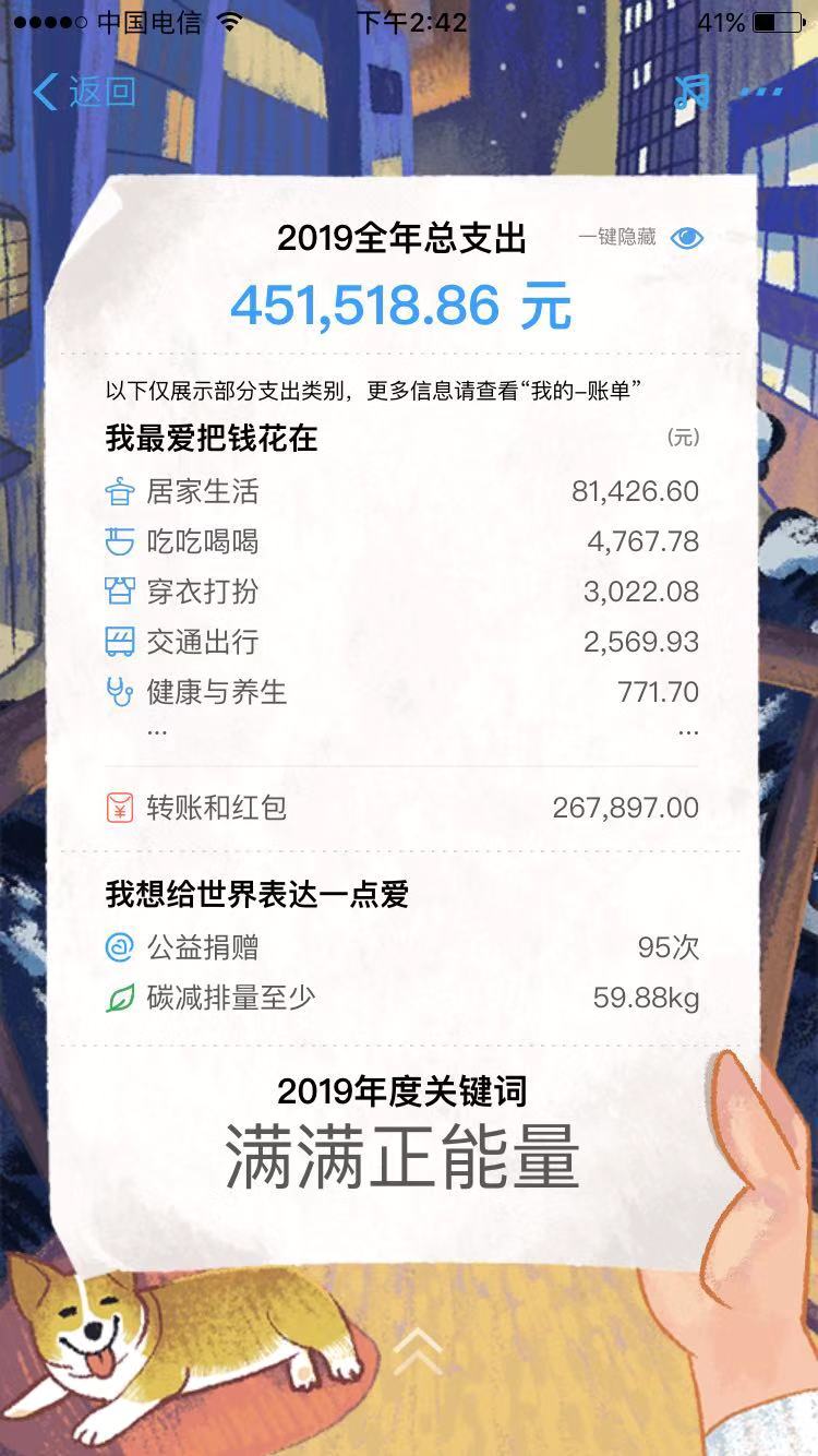 2019支付宝年度账单今日话题,今天你被支付宝年度账单刷屏了吗