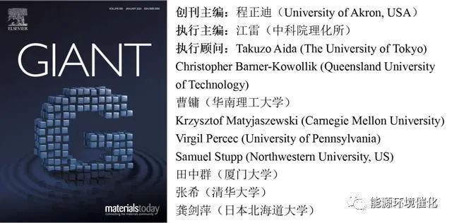 材料化学sci杂志有哪些,纳米材料合成方面的sci期刊