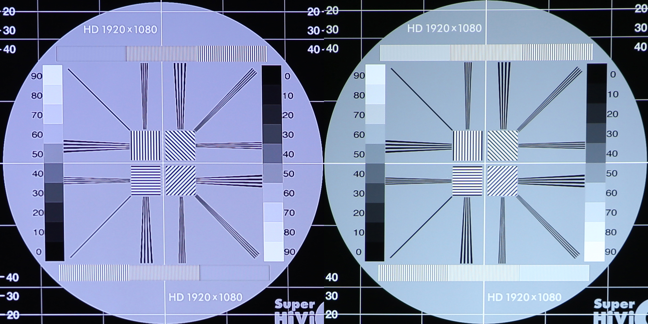 优派投影机px703和px727,优派投影仪px725hd评测
