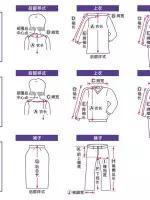 服装标准尺码对照表大全,服装尺码标准的对照表