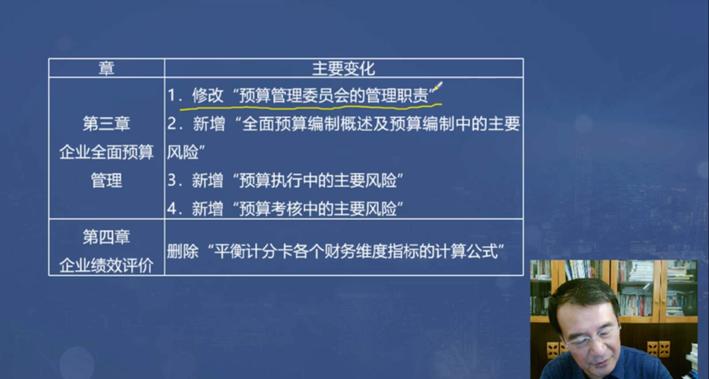 2020年高级会计实务教材变动汇总,2019年初级会计实务教材变动对比