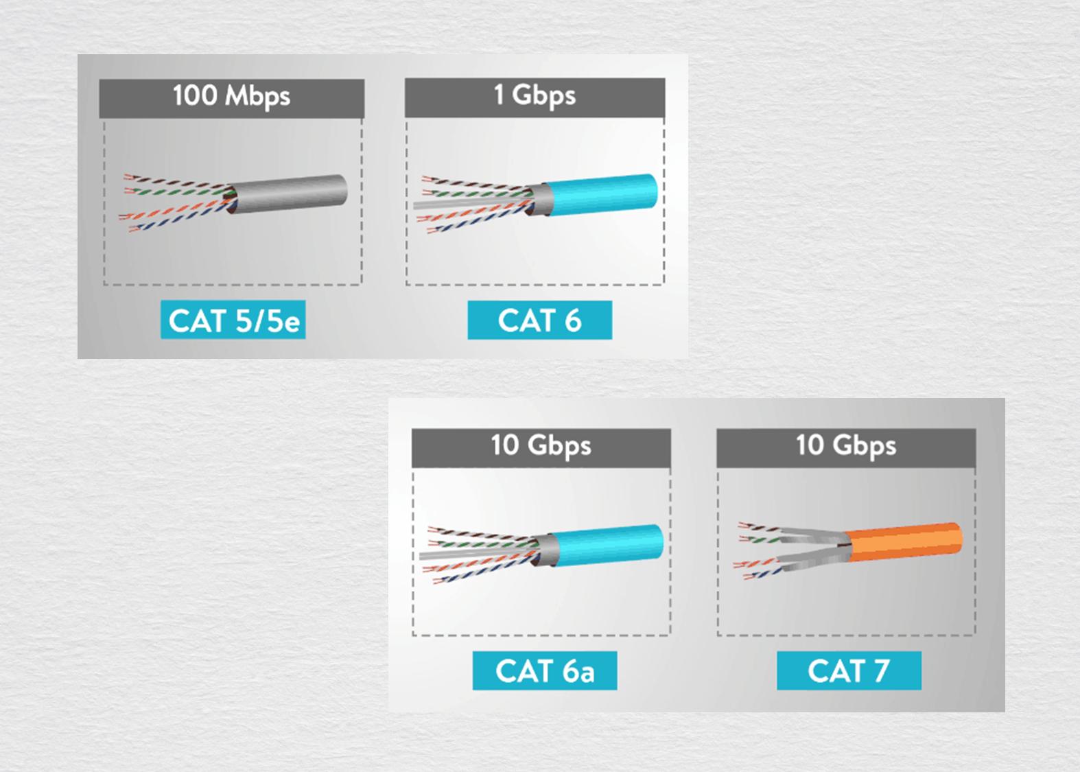 实测500兆网速上网感觉不到有多快,教你一招轻松上网网速快到飞起