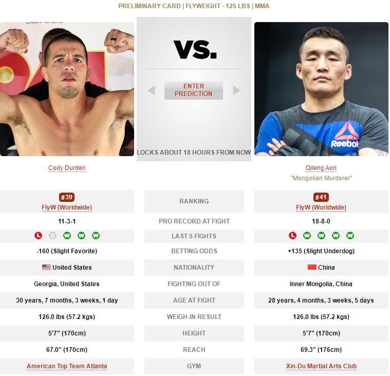 ufc格斗之夜198结果,ufc格斗之夜199对阵时间表