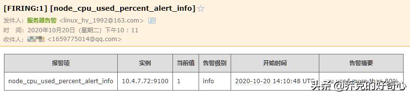 alertmanager关闭告警,告警抑制alertmanager