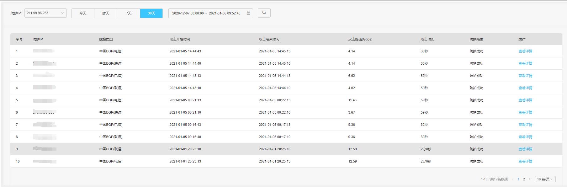 如何查看网站流量,怎么查看自己网站的流量