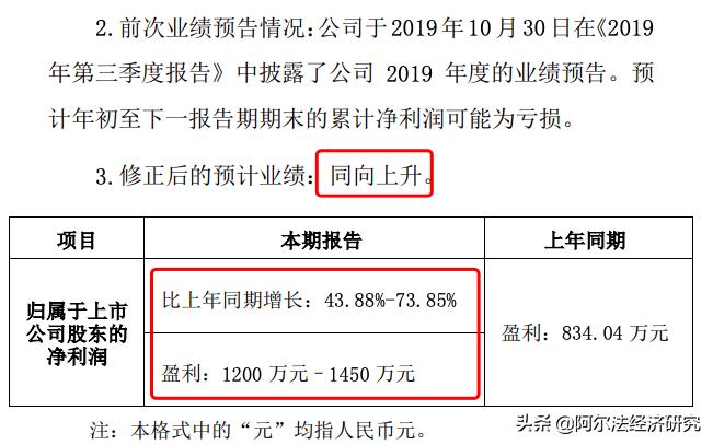 龙源技术核心技术,龙源技术最新分析