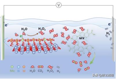 Nat.Mater.、Nat.Nanotechnol.、JACS、Angew、AM、EES等大合集