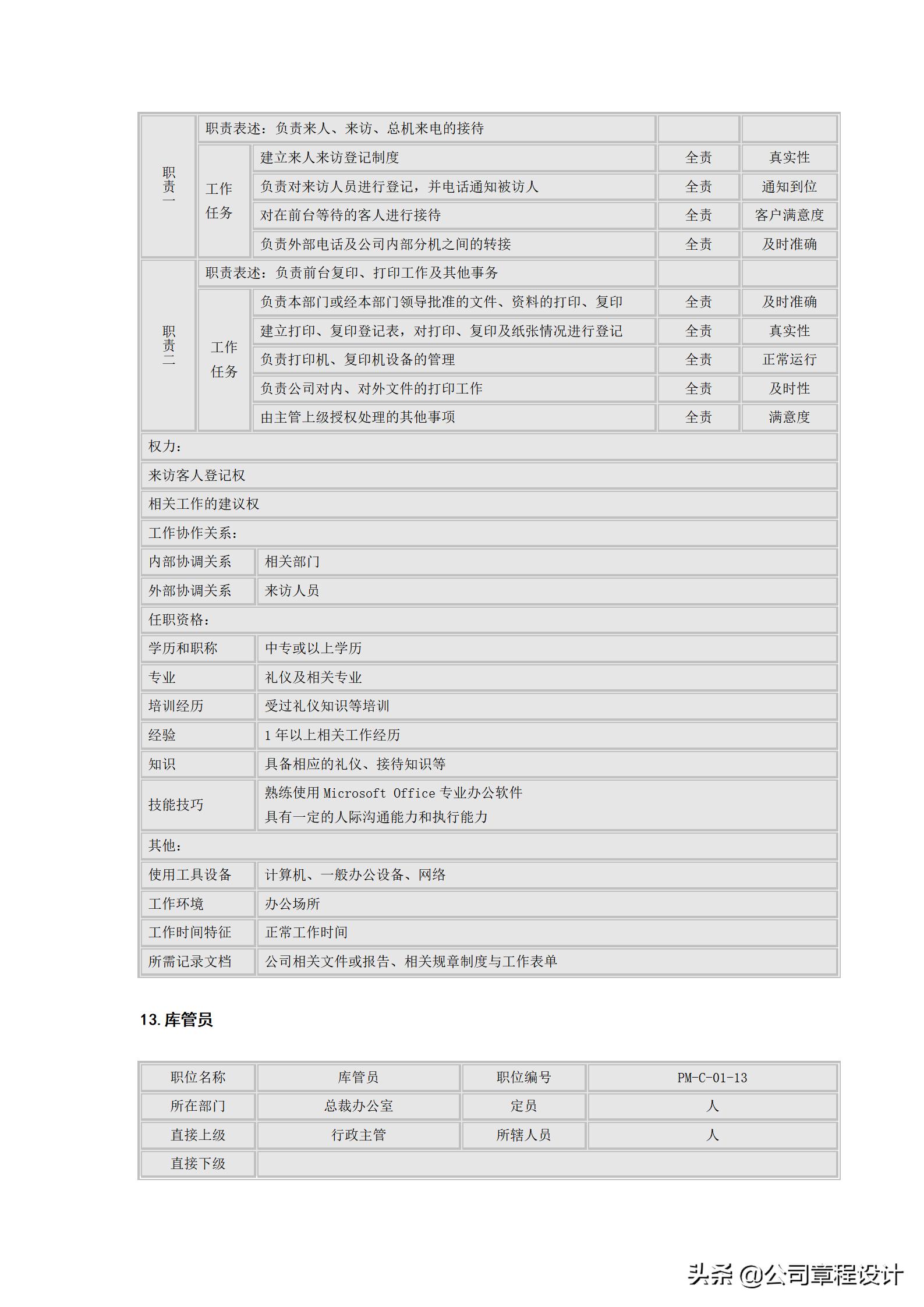 总经理办公室岗位说明书,酒店总经理办公室主任岗位职责
