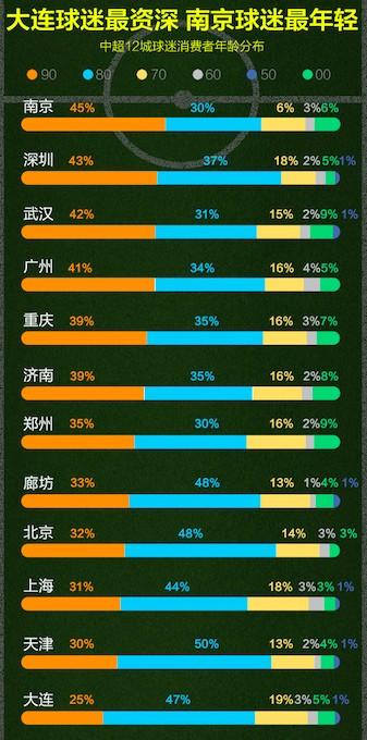 中超天猫商城,天猫中超
