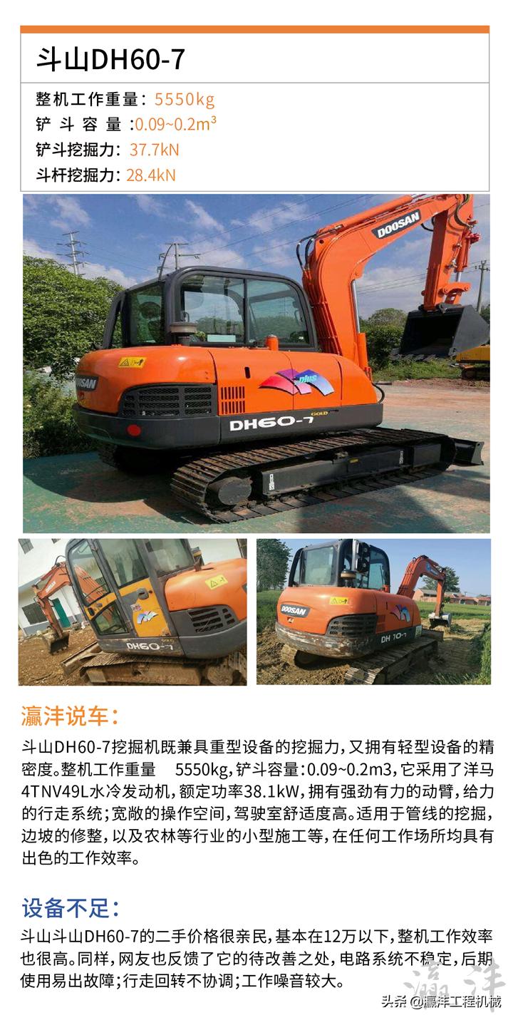 推荐几款实用小型挖掘机,50万左右的小挖掘机哪款好用