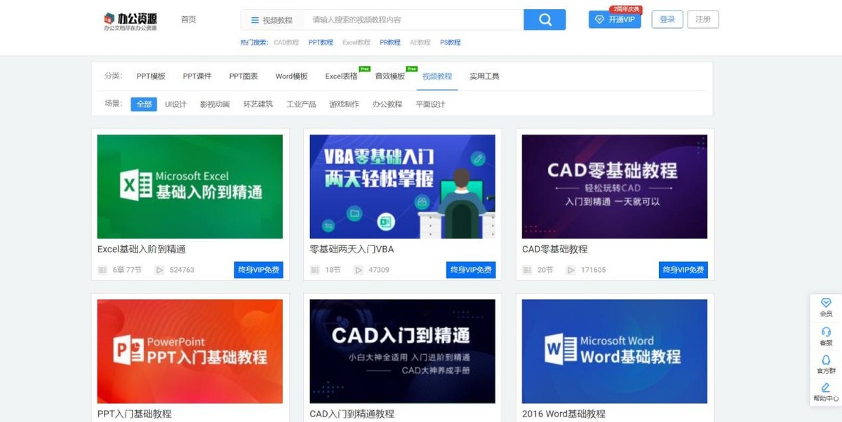 简单好学赚钱的副业有哪些,哪些技能可以当副业自学赚钱