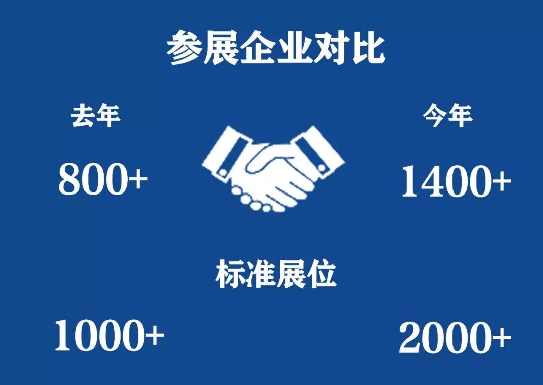倒计时4天！精致女孩、宝妈、吃货们的狂欢就要来了！