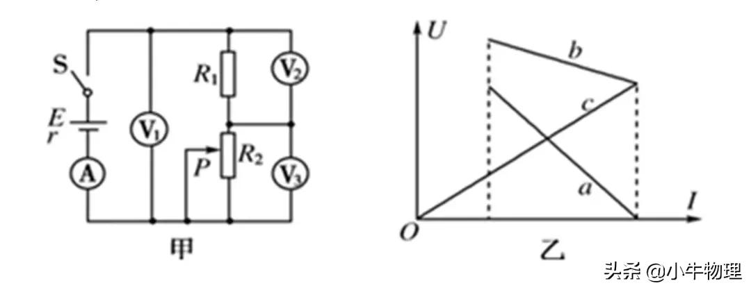 直流电路的一般分析法的特点,直流电路的认识与应用结构图