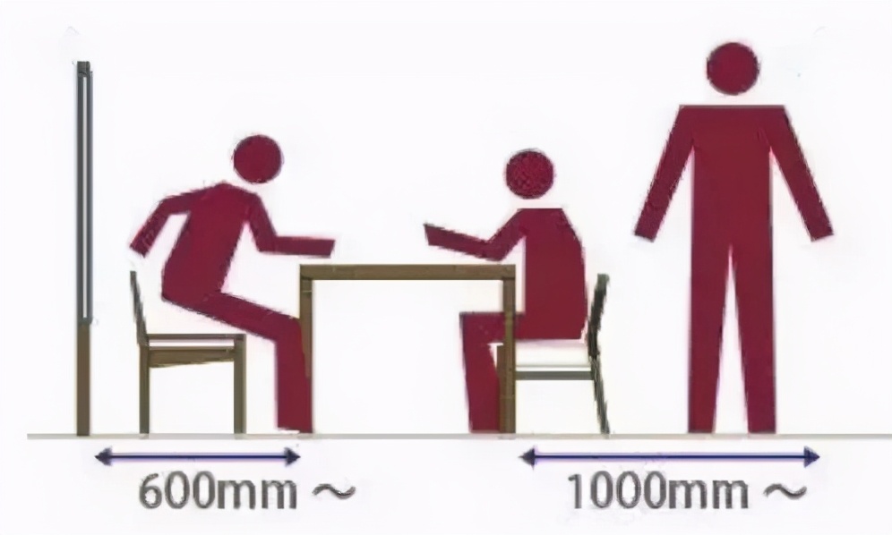 装了几百套房总结出53条经验,装过三套房子总结出17条装修教训