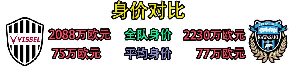 日职联赛直播川崎前锋vs神户胜利,日职神户胜利vs川崎前锋比分预测