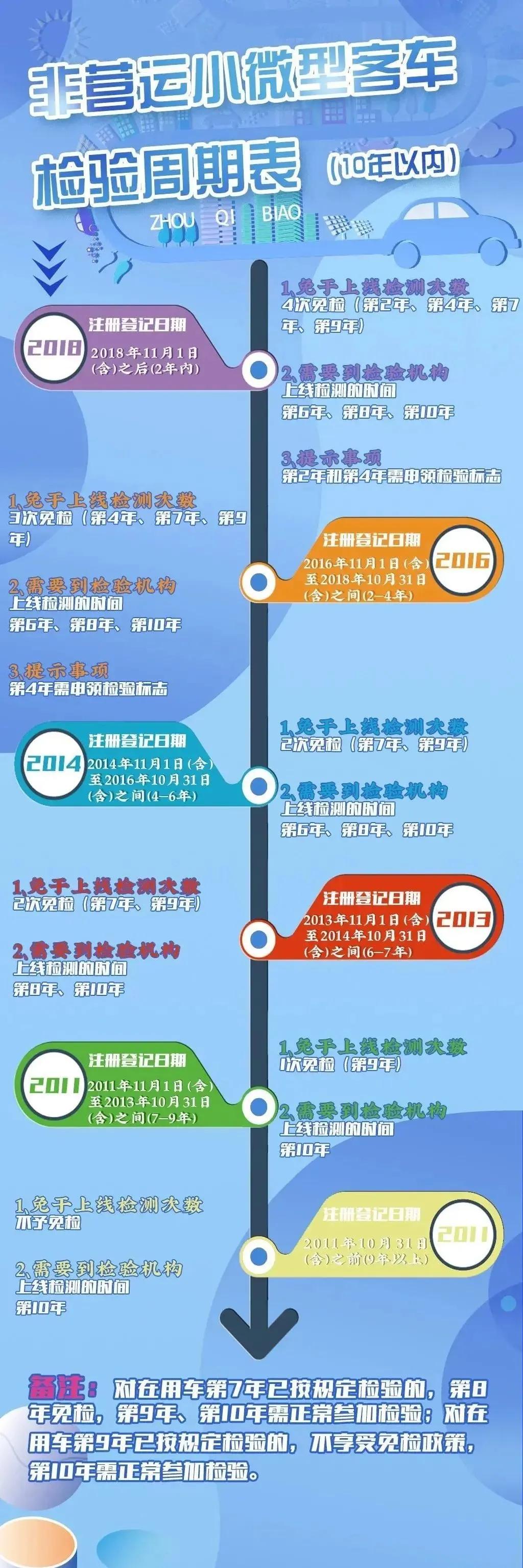 昆山取消限购吗,昆山强制执行在哪里开