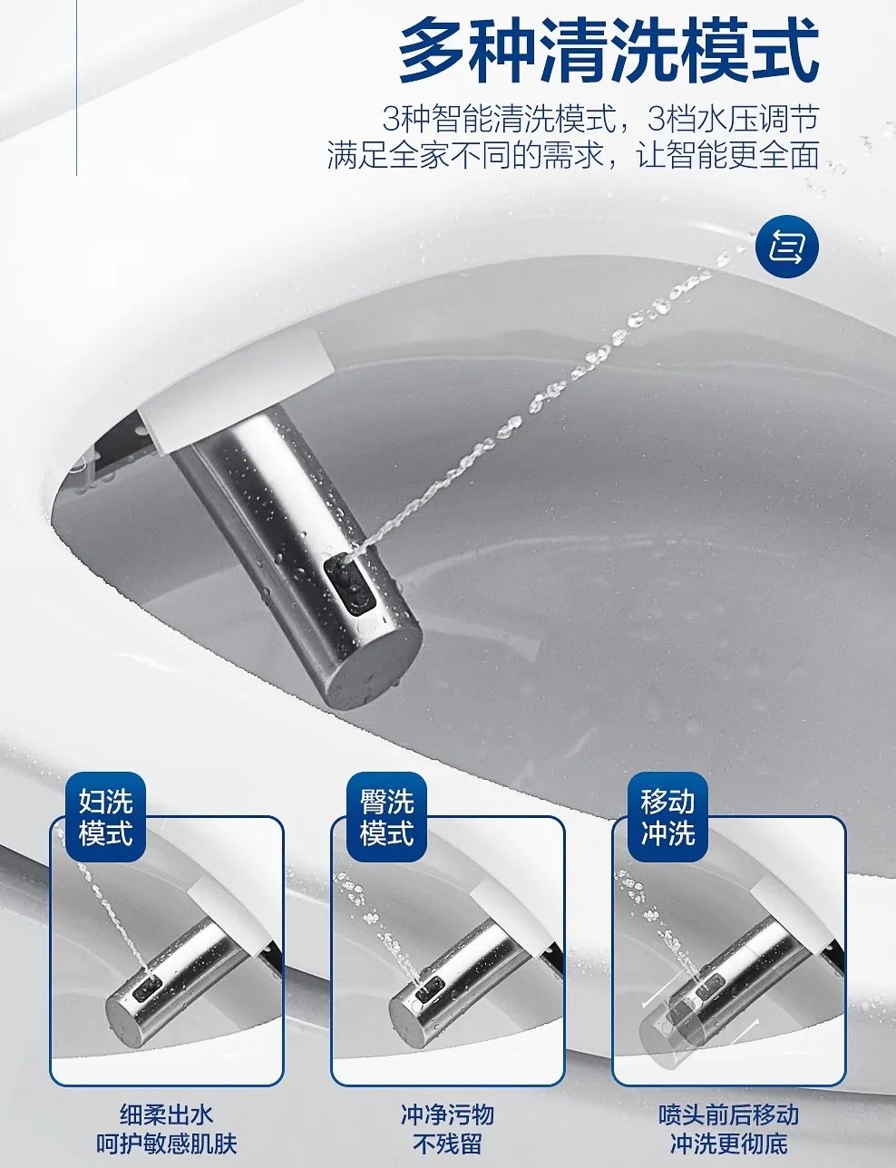 智能马桶自动翻盖是鸡肋吗,智能马桶的烘干功能鸡肋吗
