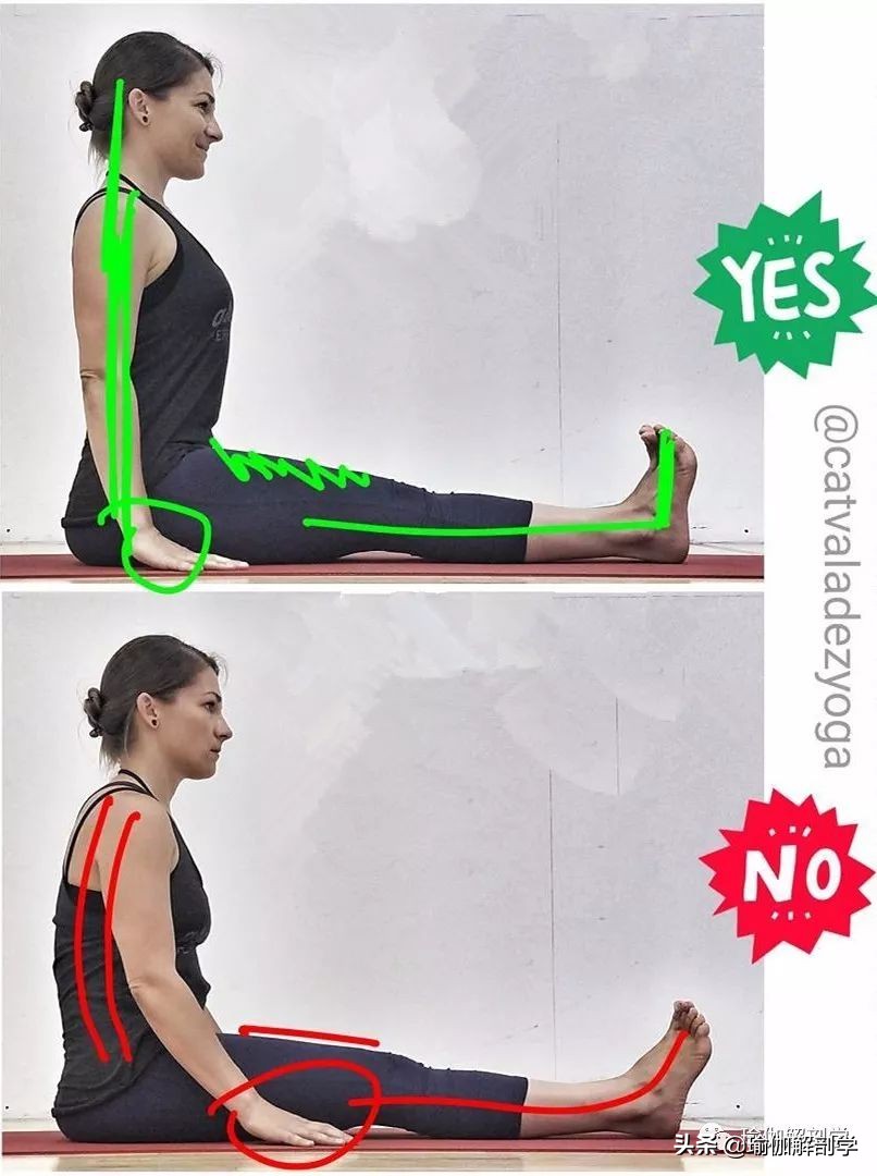 10个最新瑜伽体式正误对比图,瑜伽最容易错的正误对比图