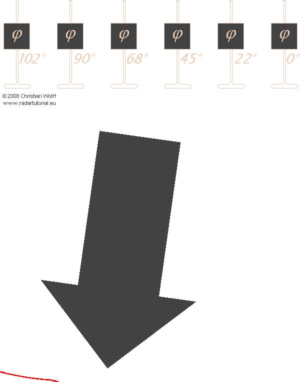 中国反导相控阵雷达,相控阵反导雷达