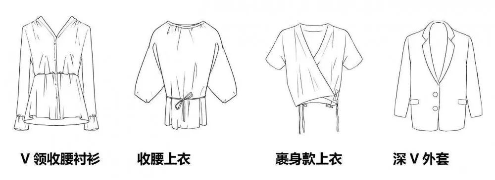 服装吊牌你能看懂多少,别再交智商税素材