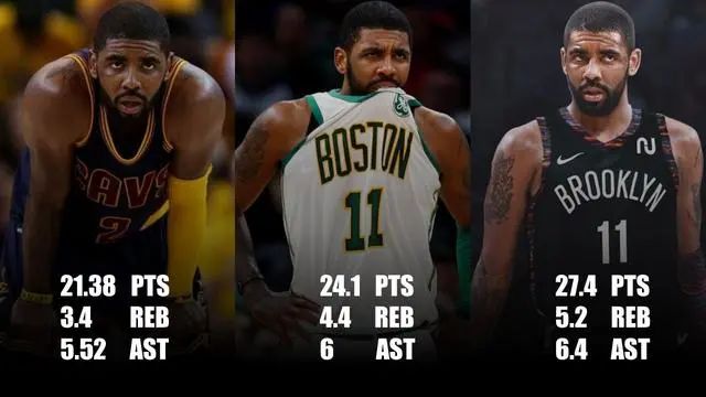 欧文集锦德鲁大叔,欧文装德鲁大叔野球场过人