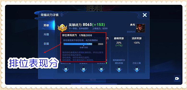 王者光荣最好拿标的十大战区,王者光荣30-50星上分选择