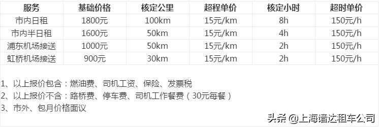 租车多少钱一天,租车多少钱一天南宁