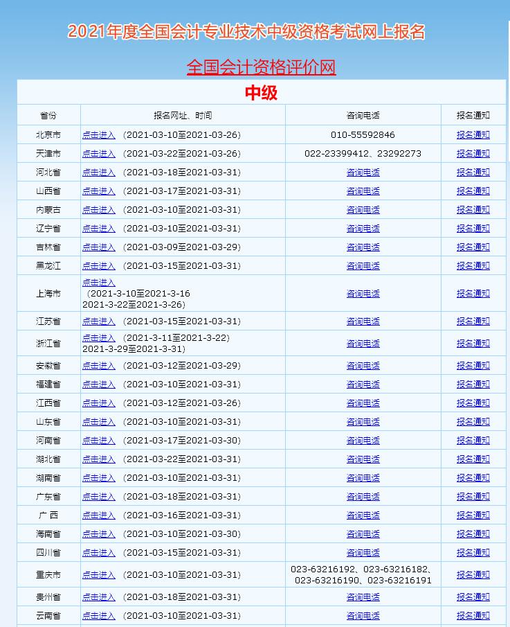 初级会计报名照片修图,会计师报名照片标准尺寸