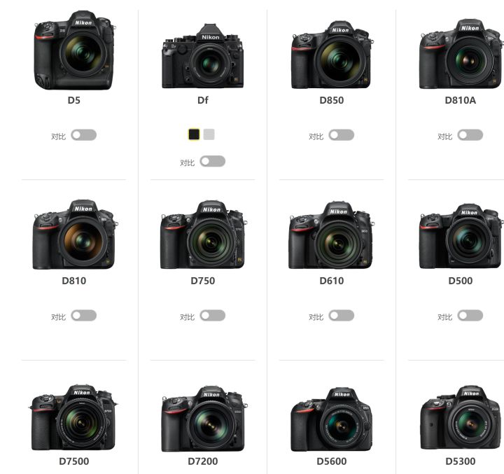 全画幅微单索尼还是佳能好,尼康索尼佳能半画幅微单哪个好